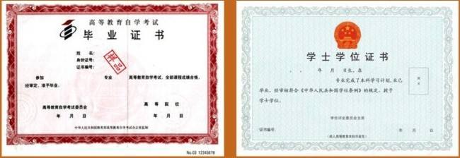 上海自考专升本考试难不难？有什么策略？(图1)