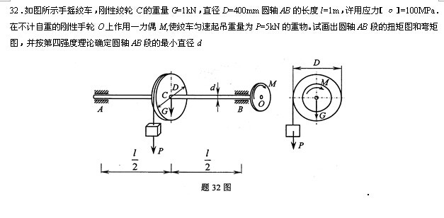 全国2014年4月高等教育自学考试工程力学(一)试题(图10) 全国2014年4月高等教育自学考试工程力学(一)试题(图10)