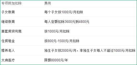 上海自考本科毕业证的社会功能是什么?(图2) 上海自考本科毕业证的社会功能是什么?(图2)