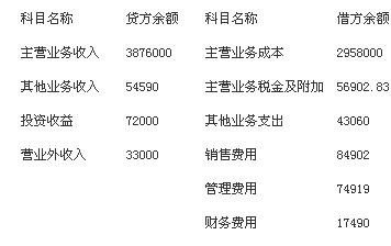 01.png 2019年自考《企业会计学》模拟试题汇总(下)(图1)