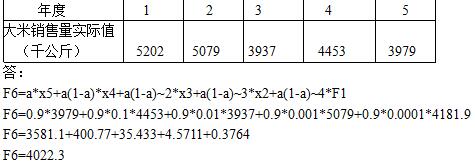 2019年自考《运筹学基础》章节习题及答案汇总(上)(图1) 2019年自考《运筹学基础》章节习题及答案汇总(上)(图1)