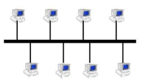 46.png 2019年自考《计算机辅助教育》练习试题及答案汇总(上)(图3)