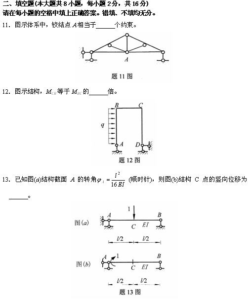 全国2010年4月高等结构力学(一)自考试题(图7) 全国2010年4月高等结构力学(一)自考试题(图7)
