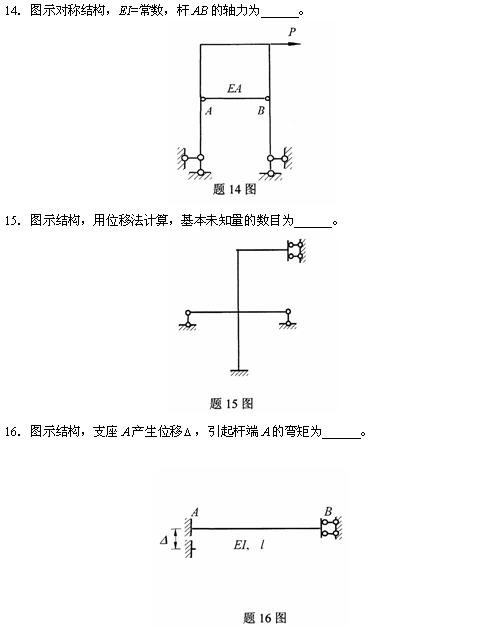 全国2010年4月高等结构力学(一)自考试题(图8) 全国2010年4月高等结构力学(一)自考试题(图8)