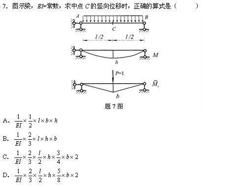 全国2010年4月高等结构力学(一)自考试题(图4) 全国2010年4月高等结构力学(一)自考试题(图4)