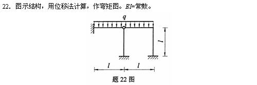 全国2010年4月高等结构力学(一)自考试题(图11) 全国2010年4月高等结构力学(一)自考试题(图11)