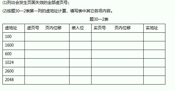 全国2010年7月自学考试计算机系统结构试题(图4) 全国2010年7月自学考试计算机系统结构试题(图4)