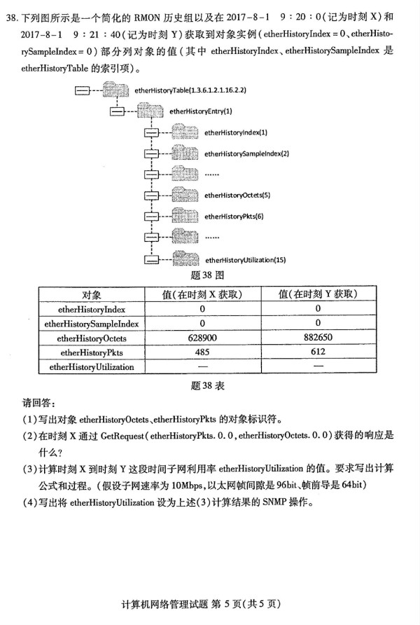 2019年4月自考02379计算机网络管理真题(图3) 2019年4月自考02379计算机网络管理真题(图3)
