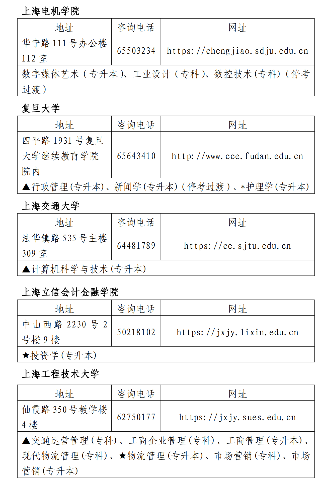 2023年10月上海自考主考高校联系方式及开考专业