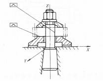 上海自考02191《机械制造技术》课程考试大纲! 上海自考02191《机械制造技术》课程考试大纲!(图1)