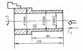 上海自考02191《机械制造技术》课程考试大纲! 上海自考02191《机械制造技术》课程考试大纲!(图2)