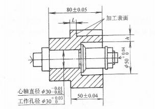 上海自考02191《机械制造技术》课程考试大纲! 上海自考02191《机械制造技术》课程考试大纲!(图3)