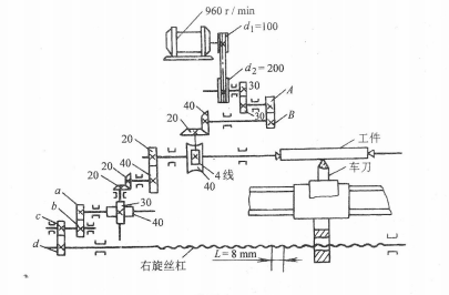 上海自考02191《机械制造技术》课程考试大纲! 上海自考02191《机械制造技术》课程考试大纲!(图4)