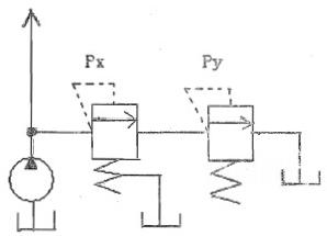 上海自考《液压与气压传动》03631 课程考试大纲! 上海自考《液压与气压传动》03631 课程考试大纲!(图2)