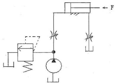 上海自考《液压与气压传动》03631 课程考试大纲! 上海自考《液压与气压传动》03631 课程考试大纲!(图4)