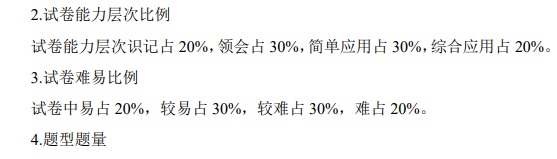 上海市高等教育自学考试工业设计专业(高职专科)(460105)色彩(00674)自学考试大纲(图17) 上海市高等教育自学考试工业设计专业(高职专科)(460105)色彩(00674)自学考试大纲(图17)