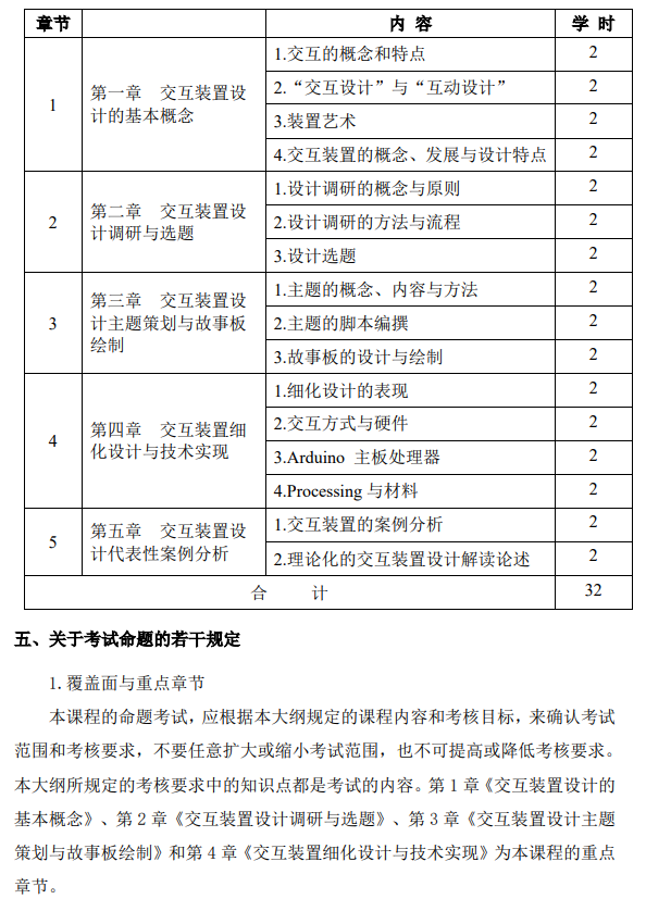 上海市高等教育自学考试数字媒体艺术专业（专升本）（130508）互动媒体设计（04845）自学考试大纲(图19)