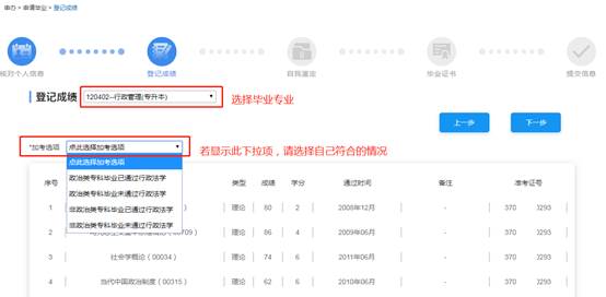 2021上海自考申请毕业流程图(图6)