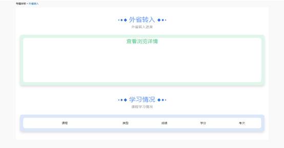 2021上海自考省际转考流程图(图1) 2021上海自考省际转考流程图(图1)