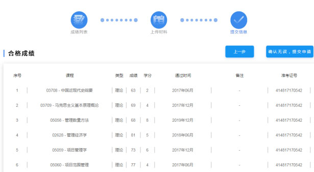 2021上海自考申请本科毕业论文与专科毕业设计流程图(图7) 2021上海自考申请本科毕业论文与专科毕业设计流程图(图7)