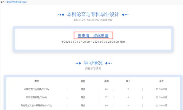 2021上海自考申请本科毕业论文与专科毕业设计流程图(图3) 2021上海自考申请本科毕业论文与专科毕业设计流程图(图3)