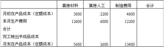 全国2007年10月高等教育自学考试成本会计试题1(图1) 全国2007年10月高等教育自学考试成本会计试题1(图1)