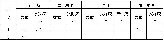 全国2007年10月高等教育自学考试成本会计试题1(图2) 全国2007年10月高等教育自学考试成本会计试题1(图2)