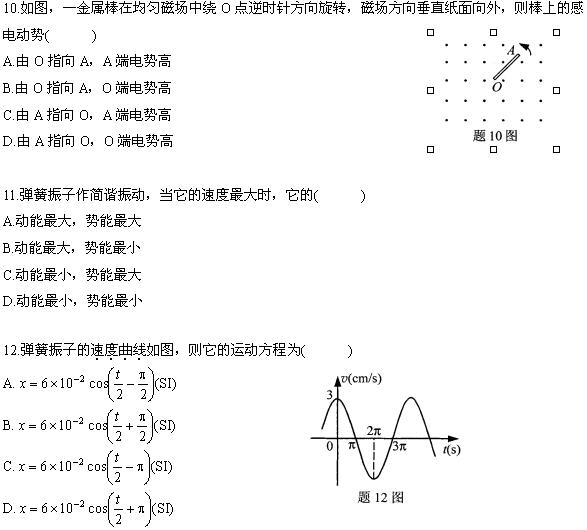 全国2008年10月高等教育自学考试物理(工)试题(图4) 全国2008年10月高等教育自学考试物理(工)试题(图4)