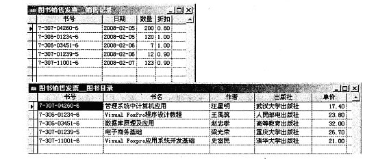 全国2009年1月高等教育自学考试管理系统中计算机(图3) 全国2009年1月高等教育自学考试管理系统中计算机(图3)