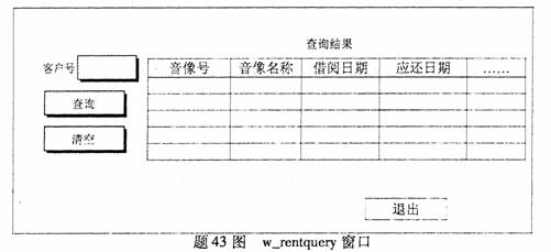 全国2010年1月高等教育自学考试软件开发工具试题(图1) 全国2010年1月高等教育自学考试软件开发工具试题(图1)