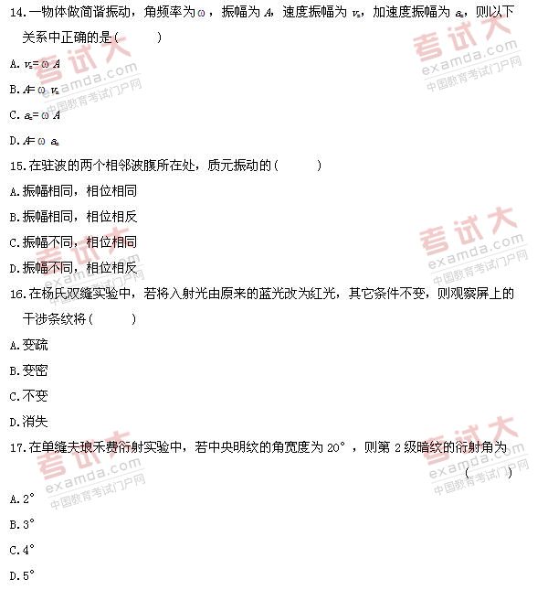 全国2010年10月高等教育自学考试物理(工)试题(图6) 全国2010年10月高等教育自学考试物理(工)试题(图6)