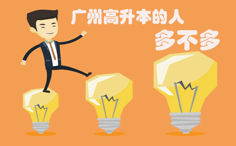 贵阳高升本的人多不多(图1) 贵阳高升本的人多不多(图1)