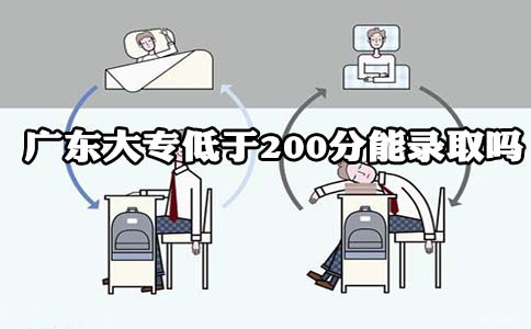 上海大专低于200分能录取吗?(图1)