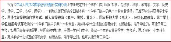 在职本科生自考第二学位是不是傻?(图2) 在职本科生自考第二学位是不是傻?(图2)