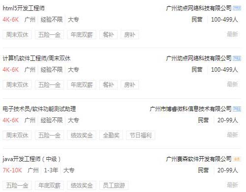 大专升本科有必要吗?(图2) 大专升本科有必要吗?(图2)