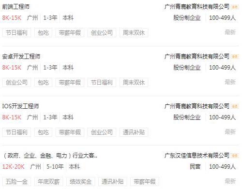 大专升本科有必要吗?(图3) 大专升本科有必要吗?(图3)