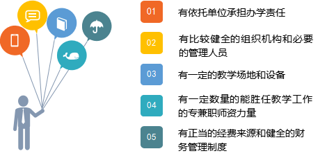 网上自考机构是真的吗?怎么判断靠不靠谱?(图2) 网上自考机构是真的吗?怎么判断靠不靠谱?(图2)