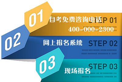 中专生如何报考全日制大专?(图1) 中专生如何报考全日制大专?(图1)