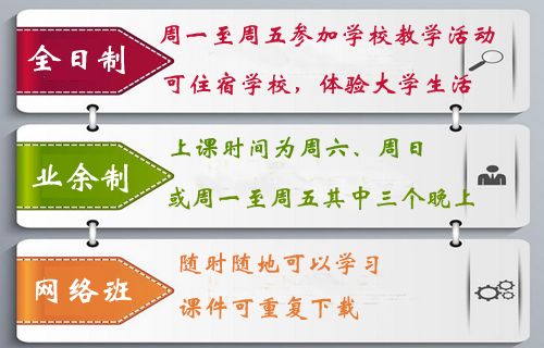 暨南大学主考专业培训招生学习形式有哪些?(图1) 暨南大学主考专业培训招生学习形式有哪些?(图1)