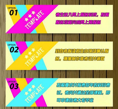 初中学历怎么考大专(图1) 初中学历怎么考大专(图1)