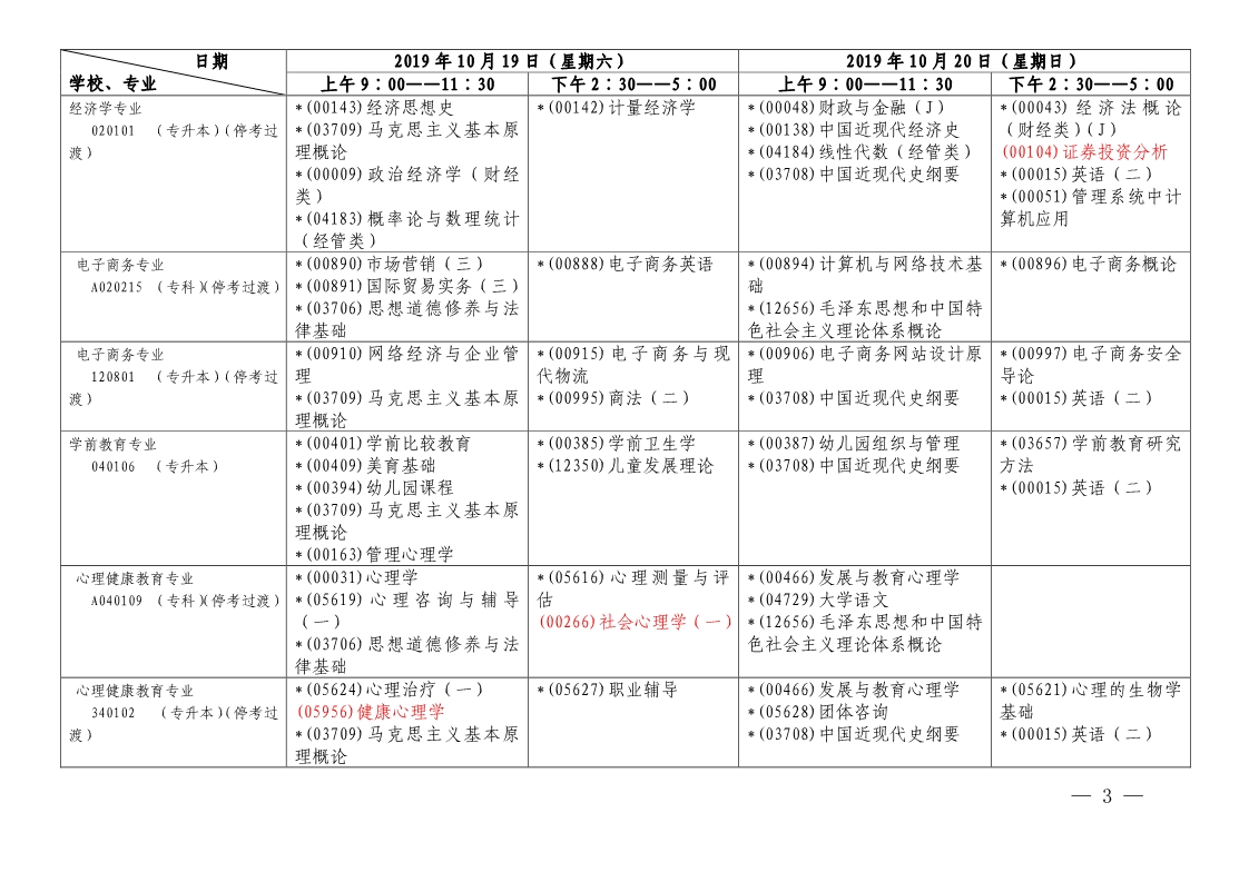 【第一周】2019年10月上海市自学考试各专业课程考试日程安排表(图2) 【第一周】2019年10月上海市自学考试各专业课程考试日程安排表(图2)