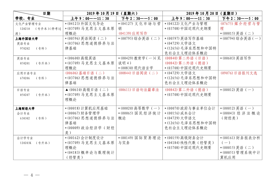 【第一周】2019年10月上海市自学考试各专业课程考试日程安排表(图3) 【第一周】2019年10月上海市自学考试各专业课程考试日程安排表(图3)