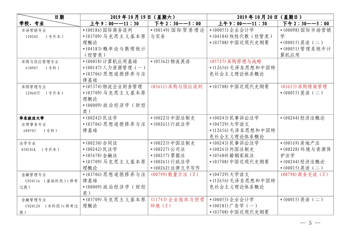 【第一周】2019年10月上海市自学考试各专业课程考试日程安排表(图4) 【第一周】2019年10月上海市自学考试各专业课程考试日程安排表(图4)