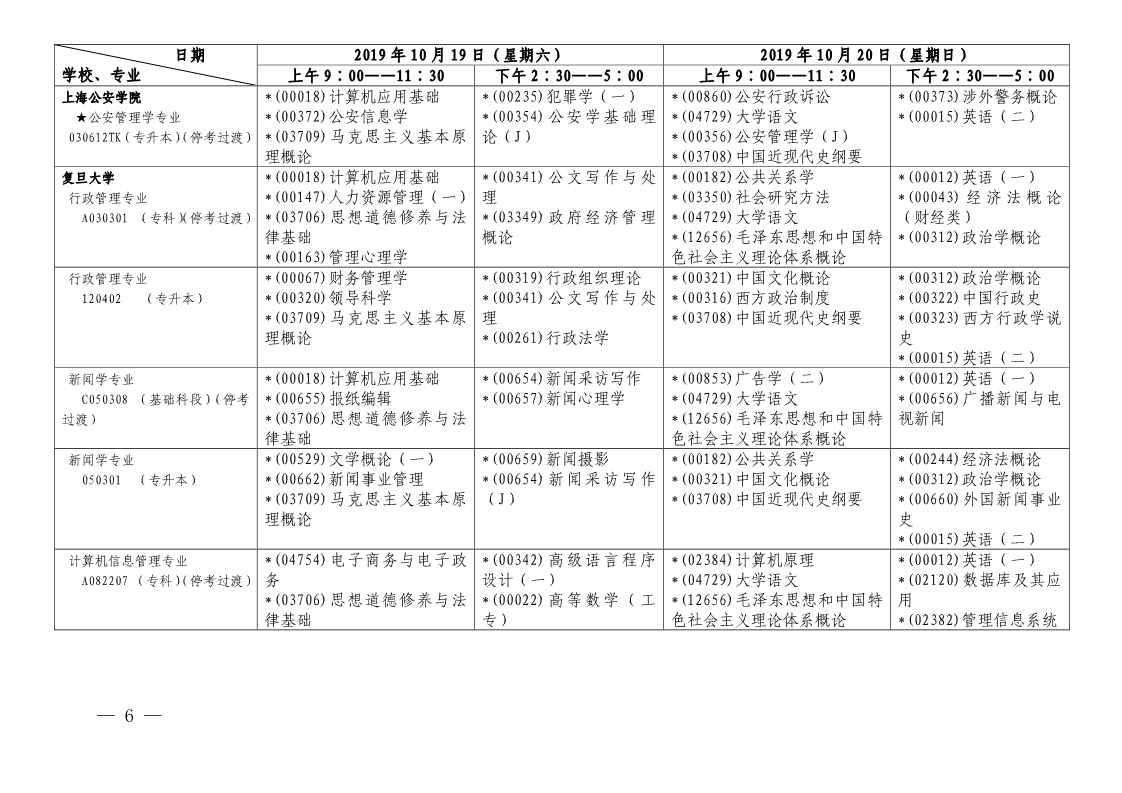 【第一周】2019年10月上海市自学考试各专业课程考试日程安排表(图5) 【第一周】2019年10月上海市自学考试各专业课程考试日程安排表(图5)