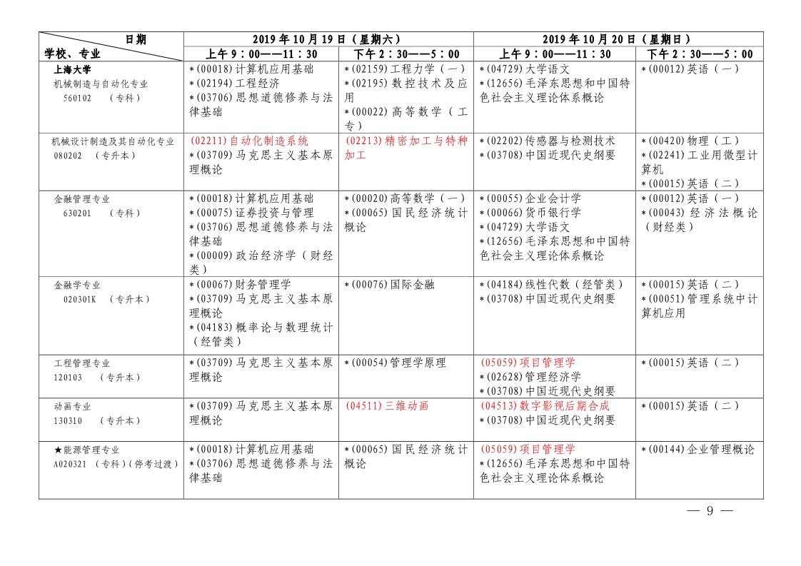 【第一周】2019年10月上海市自学考试各专业课程考试日程安排表(图8) 【第一周】2019年10月上海市自学考试各专业课程考试日程安排表(图8)