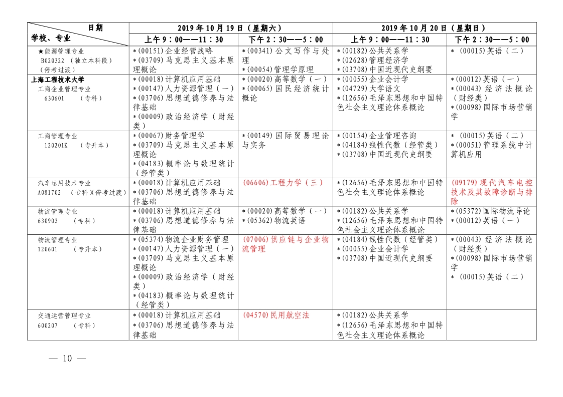 【第一周】2019年10月上海市自学考试各专业课程考试日程安排表(图9) 【第一周】2019年10月上海市自学考试各专业课程考试日程安排表(图9)