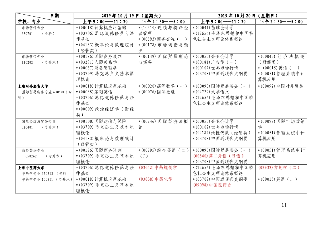 【第一周】2019年10月上海市自学考试各专业课程考试日程安排表(图10) 【第一周】2019年10月上海市自学考试各专业课程考试日程安排表(图10)