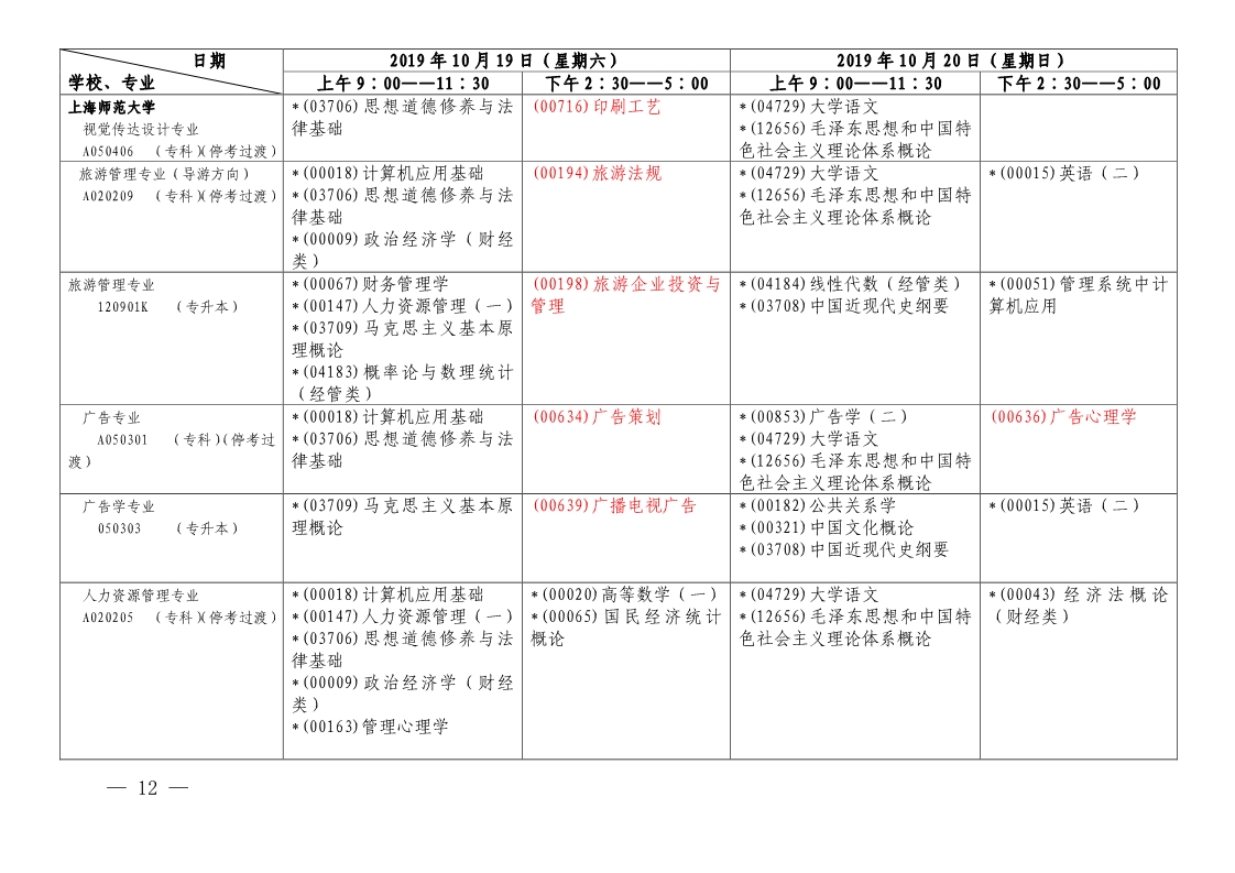 【第一周】2019年10月上海市自学考试各专业课程考试日程安排表(图11) 【第一周】2019年10月上海市自学考试各专业课程考试日程安排表(图11)