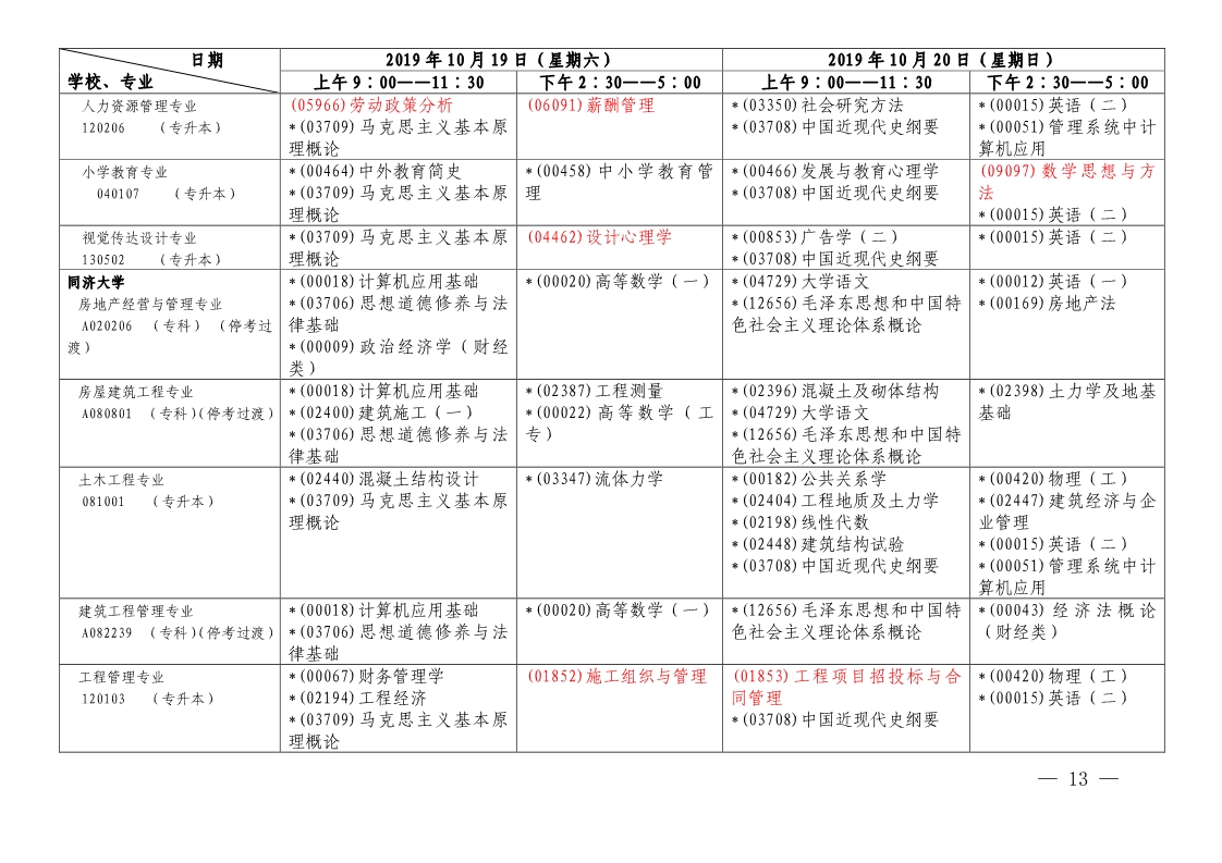 【第一周】2019年10月上海市自学考试各专业课程考试日程安排表(图12) 【第一周】2019年10月上海市自学考试各专业课程考试日程安排表(图12)