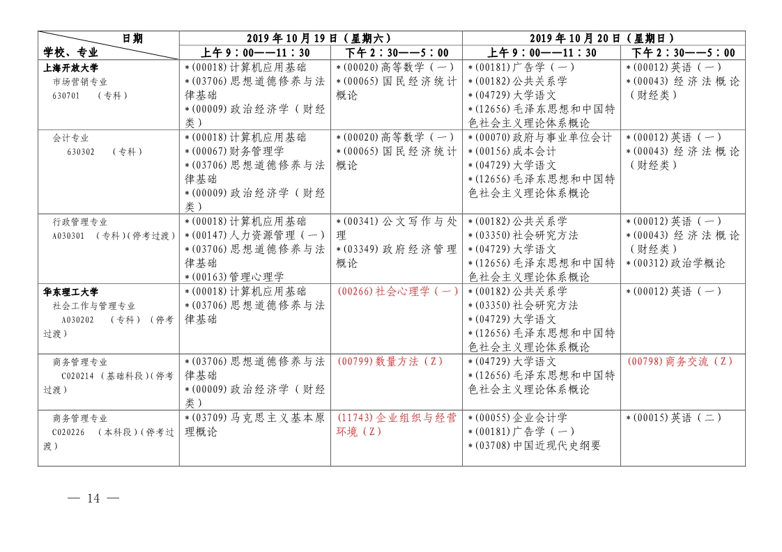 【第一周】2019年10月上海市自学考试各专业课程考试日程安排表(图13) 【第一周】2019年10月上海市自学考试各专业课程考试日程安排表(图13)